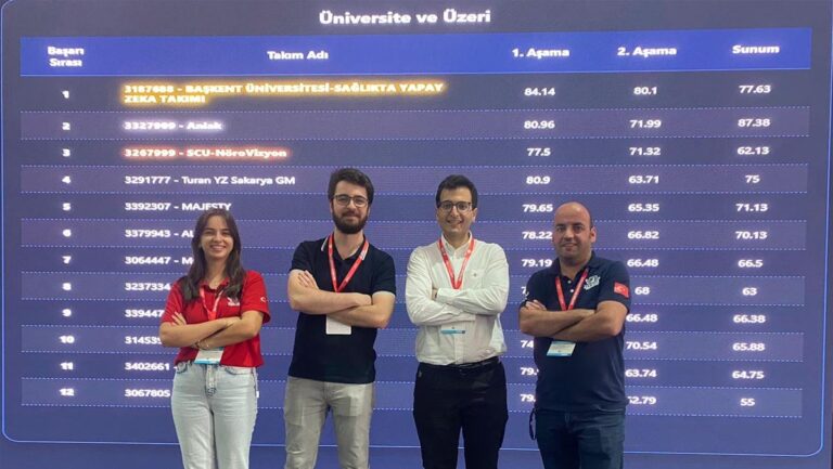 teknofest-saglikta-yapay-zek-yarismasi-baskent-universitesi-birinci-oldu-YdxSOAgc.jpg